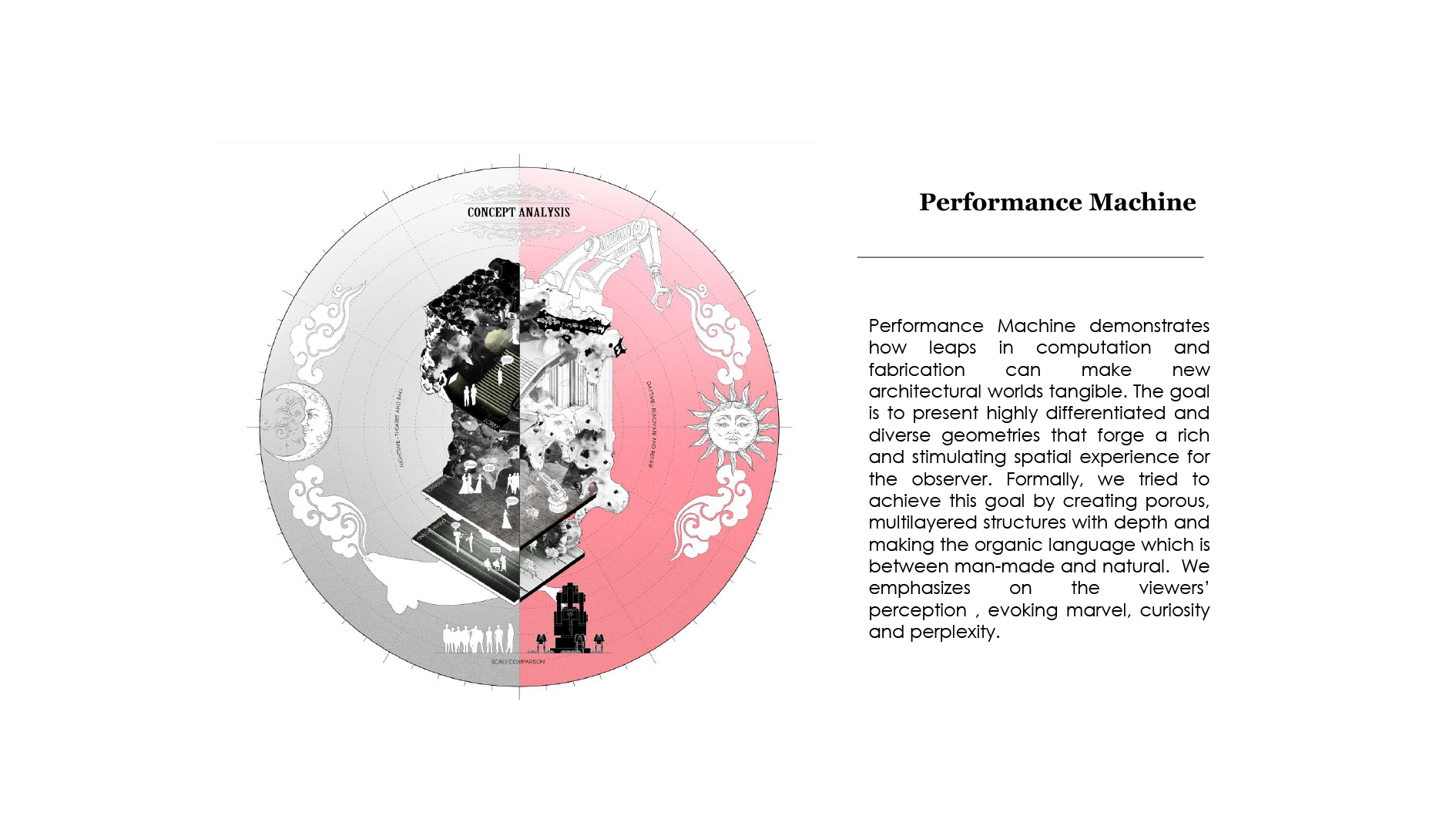 performance-machine archive photo