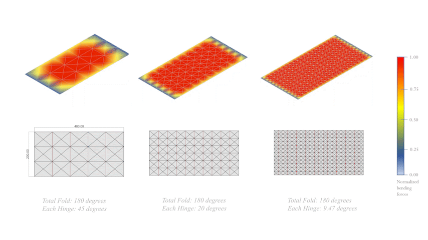 self-folding-origami-structures archive photo