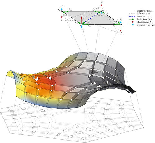 Computational design seminar